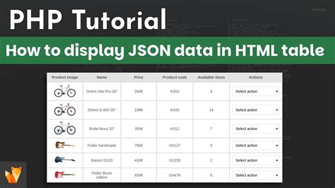 Image result for How to Load JSON Data into Table in HTML by Using Ajax