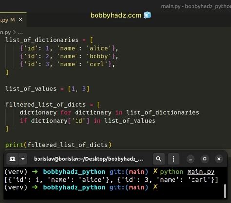 Image result for Dictionary List Python