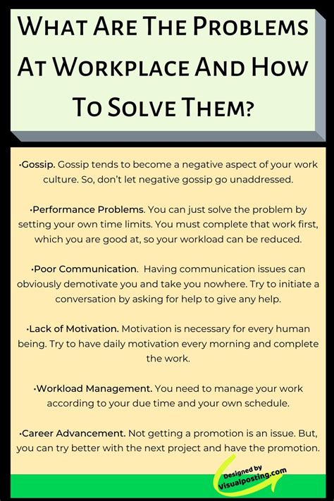 Image result for Workplace Problem Solving