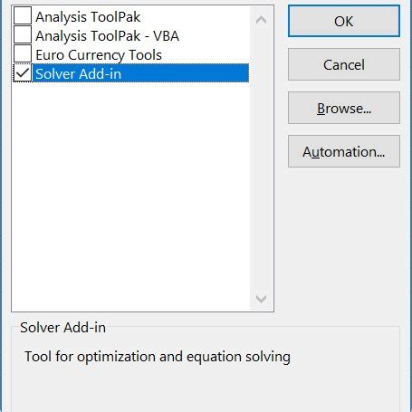 Toradh íomhá ar Solver Function