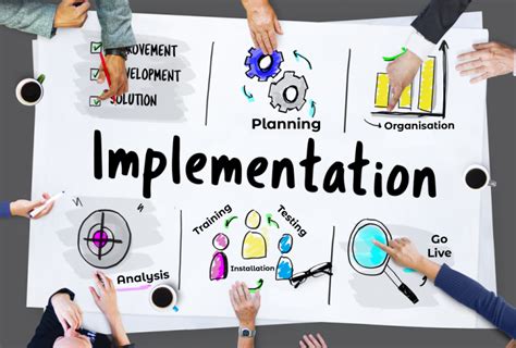 Image result for Implementation Process Steps