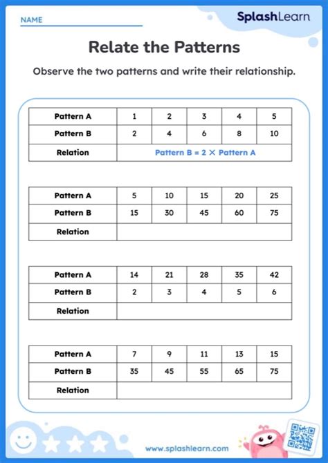 Image result for Grade 4 Math Patterns Worksheets