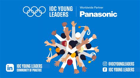 Image result for IOC Programming