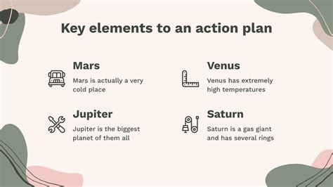 Image result for Example of Success Indicator in Action Plan