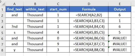 Image result for What Is the Search Function in Excel