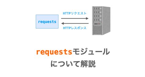 How to Install Requests Python に対する画像結果
