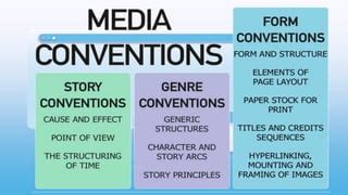 Mil Module 5 に対する画像結果