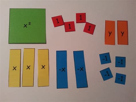 Image result for Algebra Tiles Design