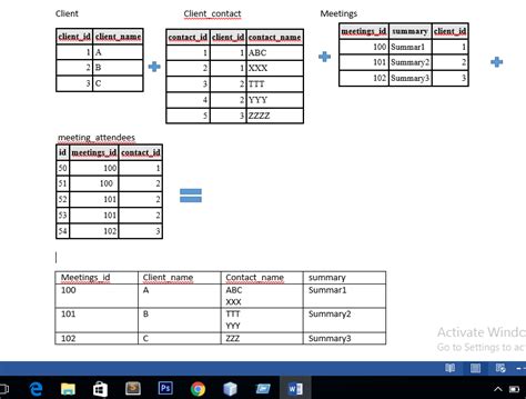 Afbeeldingsresultaten voor SQL Join 4 Tables