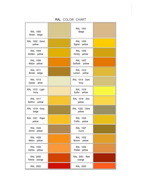RAL Color Chart: A Comprehensive Listing of Standard RAL Color Codes ...