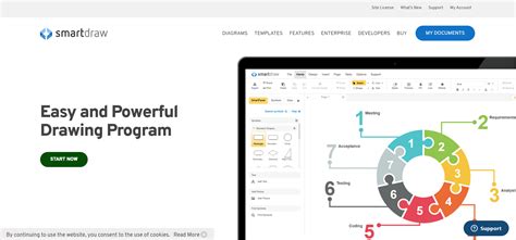 Flowchart SmartDraw に対する画像結果