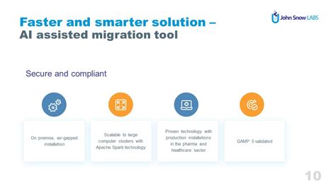 Image result for Document Migration