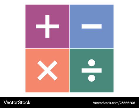 Image result for Symbols Operations Math