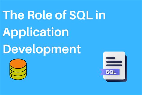 Image result for Applications of SQL