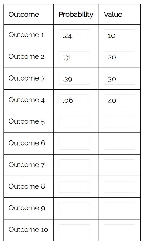 Image result for Variance Probability Distribution