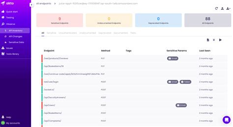 Image result for Open Source API Manager