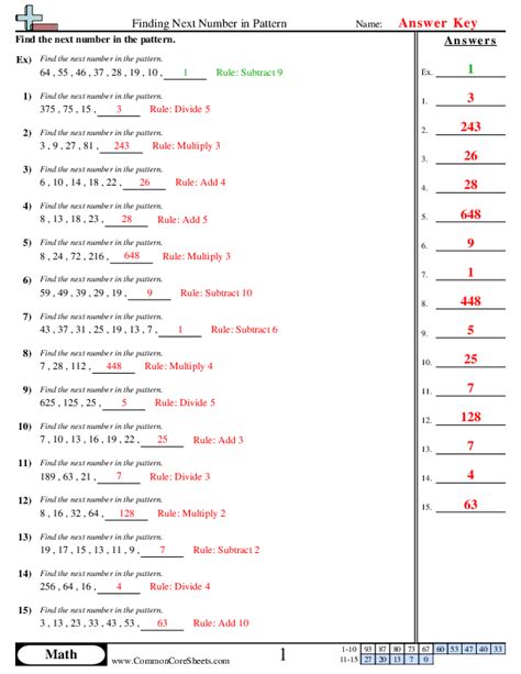 Missing Number Pattern Worksheets に対する画像結果