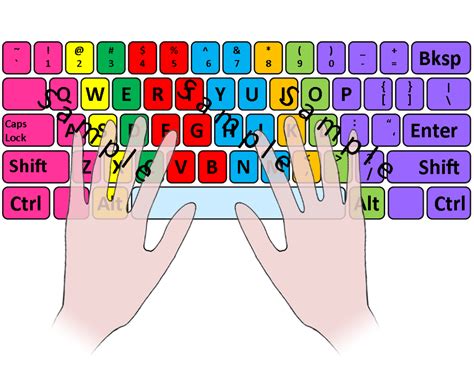 Image result for Colorful Computer Keyboard Printable