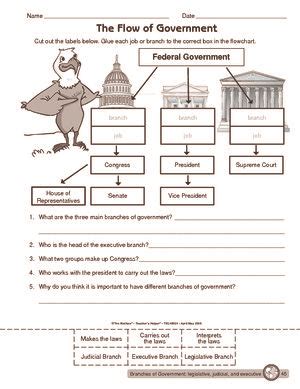 Image result for Grade 9 Worksheets Social Studies Government