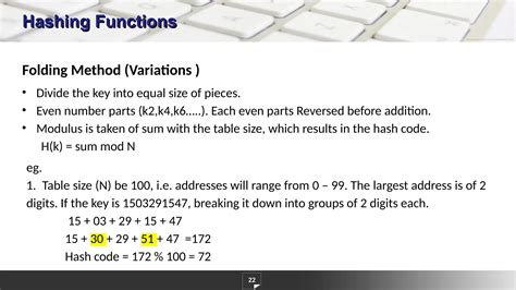 Image result for Hash Explained