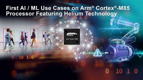 Image result for ARM Cortex