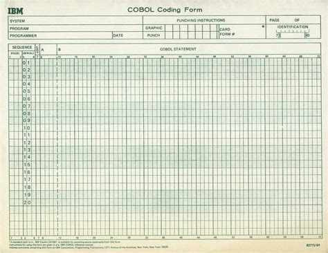Image result for COBOL Coding Form