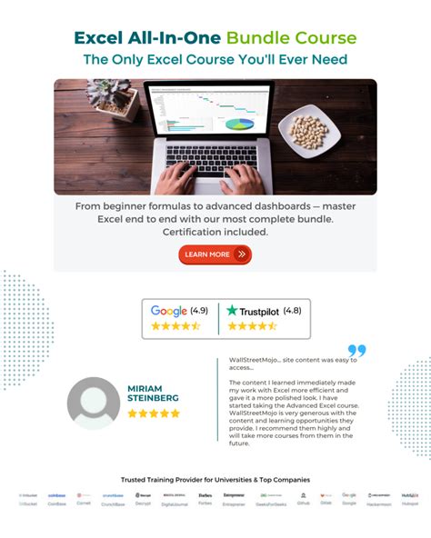 Image result for Square Root Function Graph Excel