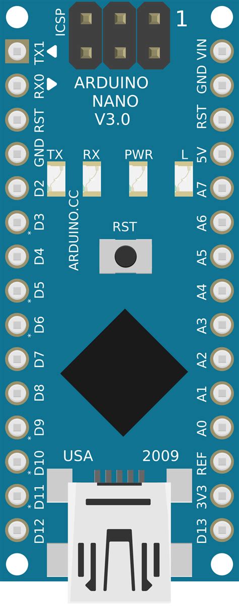 Image result for Arduino Nano Pinout Interrupt