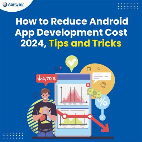 Image result for Android App Development Cost