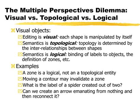 Spider Algorithm に対する画像結果