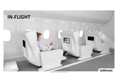 Image result for Kinetic User Interface