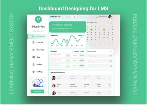 Image result for Best Learning Management Systems Home Design