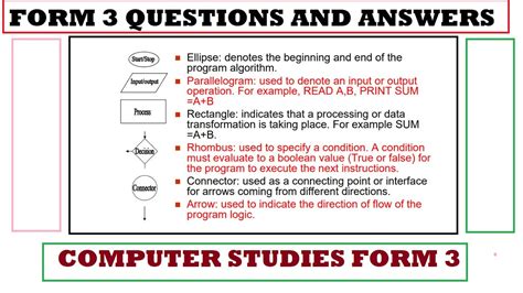 Computer Studies Questions and Answers に対する画像結果