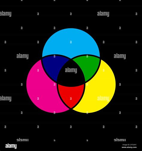 Image result for CMYK Green Mix Background