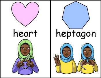 ASL Shape Chart に対する画像結果