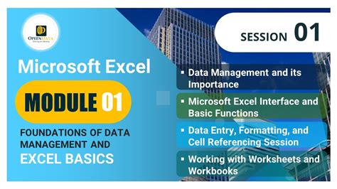 Image result for Excel Beginners Module