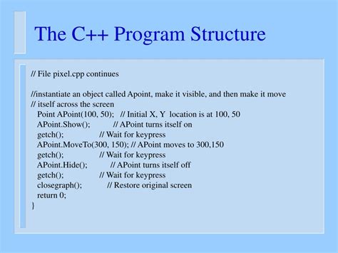 Image result for Anatomy of C Program