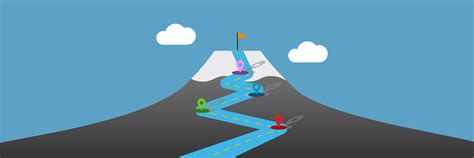 Image result for It Project Management Process