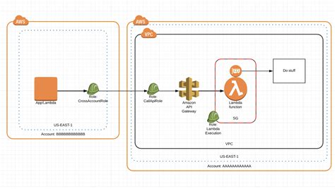 Python Column Matrix に対する画像結果