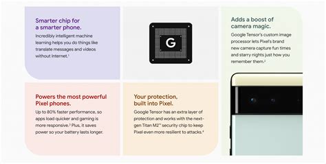 Image result for Computer Science Engineering Pixel 6