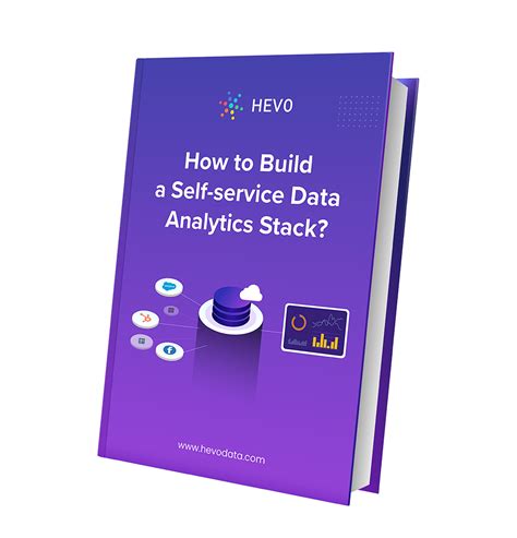 Image result for Data Anlysis SQL