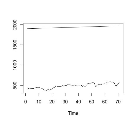 Image result for Stack Overflow Black Background