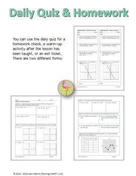 Function Families Algebra 2 に対する画像結果
