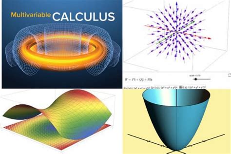 Vector Form Multivariable Calc に対する画像結果