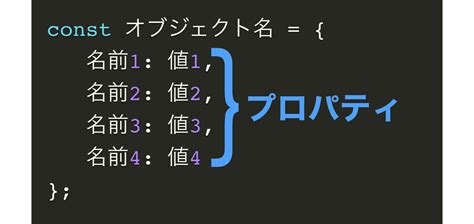 Toradh íomhá ar Object List in JavaScript
