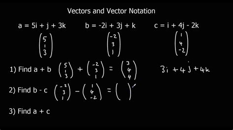 Toradh íomhá ar Vector Notation Addition