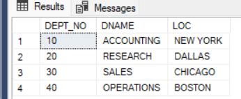 Image result for Department Table in SQL Code