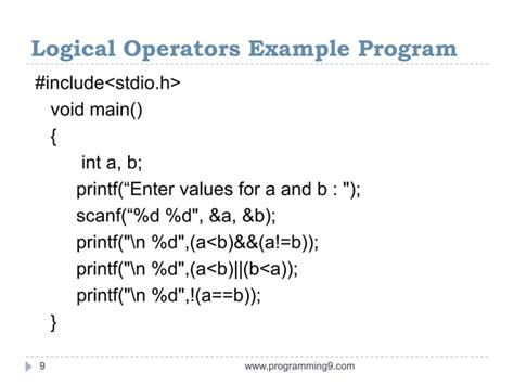 Image result for C Programming Operators