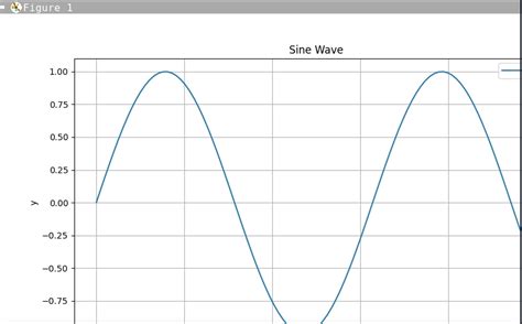 Image result for Graphics in Python
