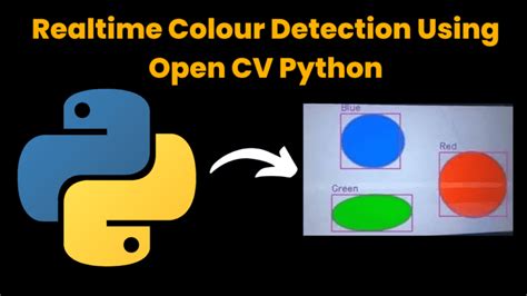 Toradh íomhá ar Real-Time Animation Using Python